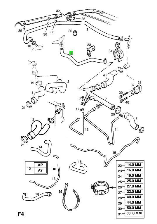 Opel Astra F Yedek Su Depo Hortumu X14Xe X16Xel Yıldız Marka